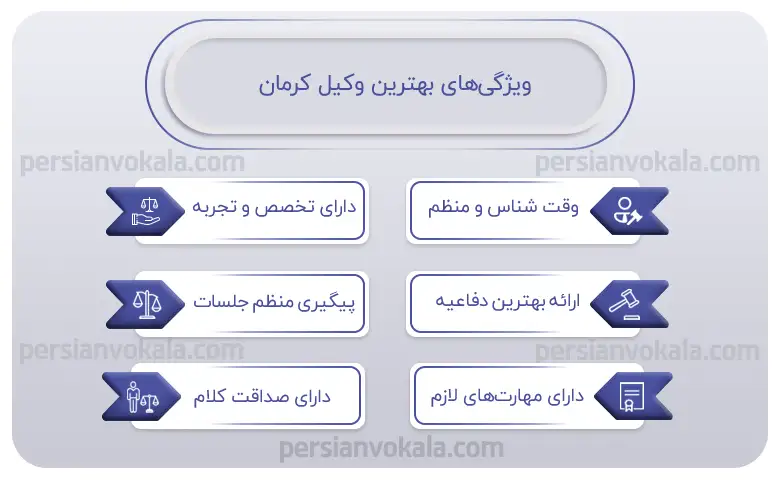 اینفوگرافیک بهترین وکیل کرمان